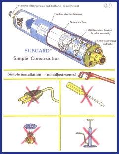 Subgard simple construction